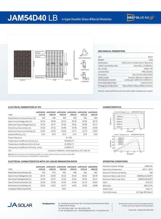 Сонячна панель Ja Solar JAM54D40-450/LB Black Frame двустороння, 450Вт