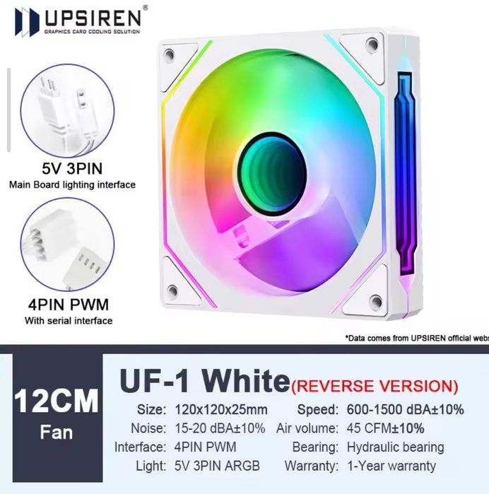 Корпусный кулер белый для ПК с ARGB подсветкой Prism 4 Pro 120м  ревер