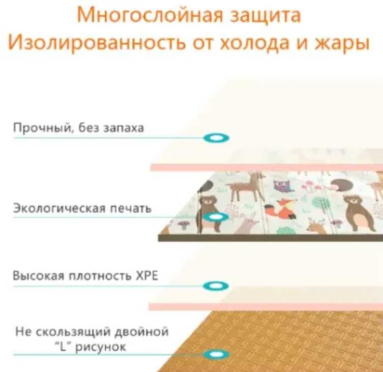 Игровой термоковрик