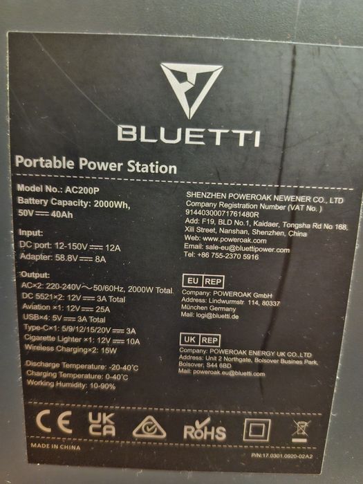 Зарядна станція Bluetty AC200P