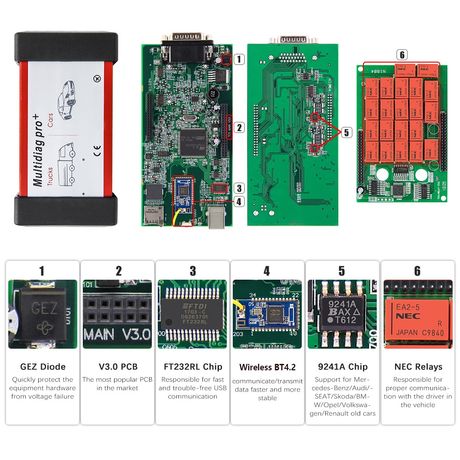 Multidiag Pro+ автосканер діагностика авто