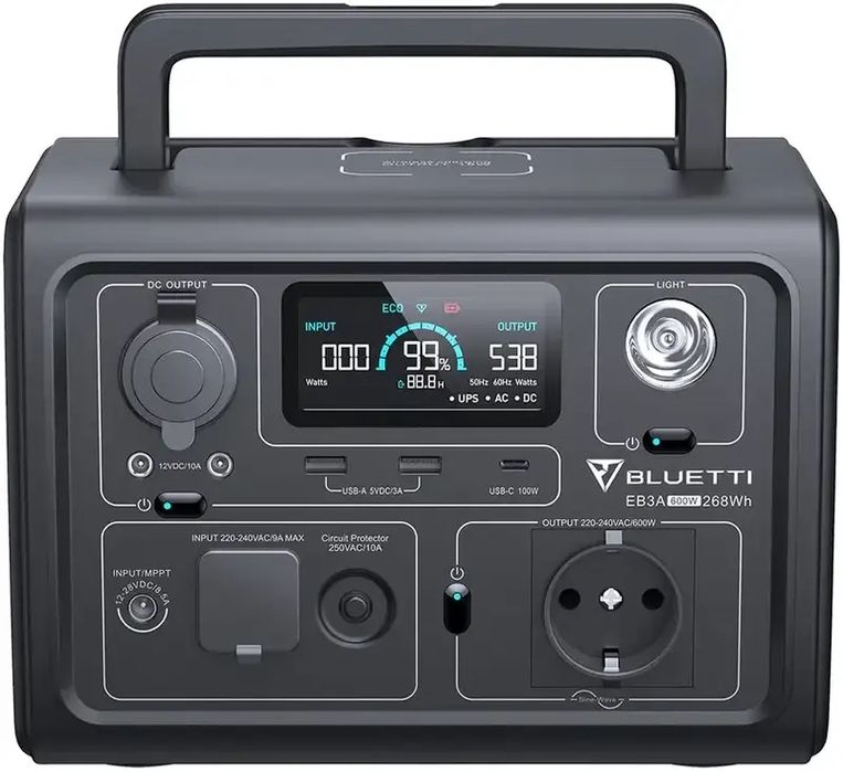 Зарядна станція BLUETTI EB3A Portable Power Station - В наявності!