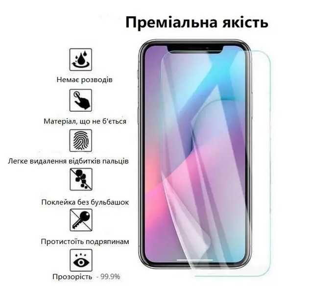 АКЦІЯ  2шт Гідрогелева захисна плівка матова для мобільних телефонів