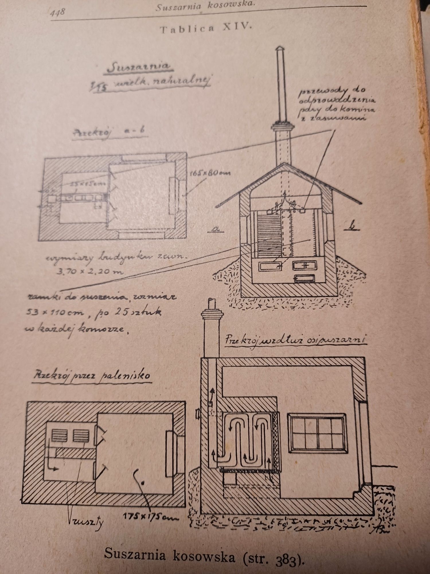 Kosowska kuchnia jarska 1929 R.Tarnawska Oryginał