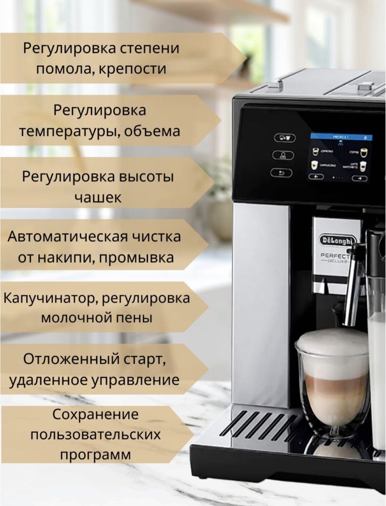 Кофемашина полный автомат Delonghi 460.80. MB