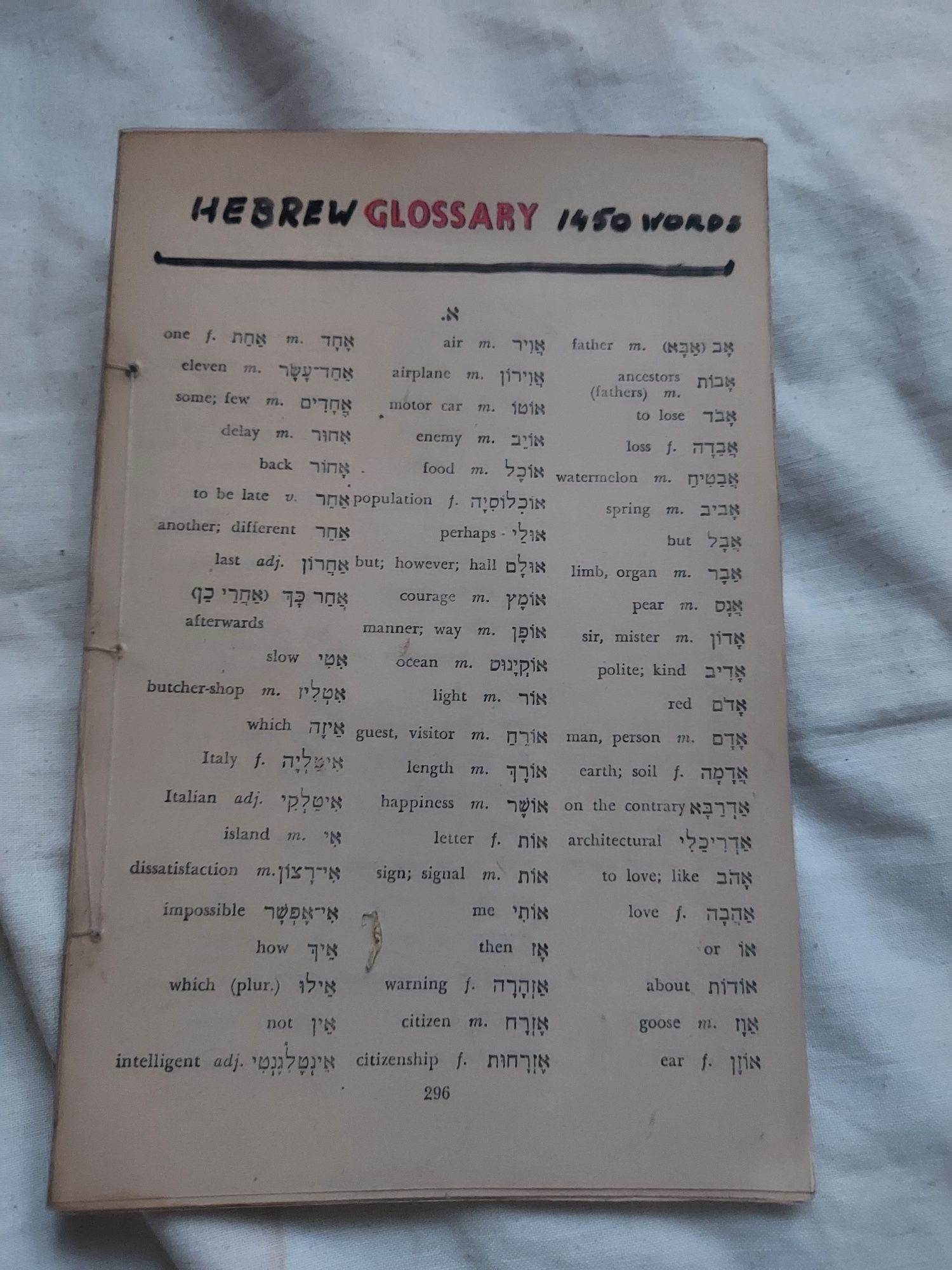 Słowniczek hebrajski hebrajsko angielski