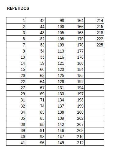 Cartas Stumble Guys - serie 2