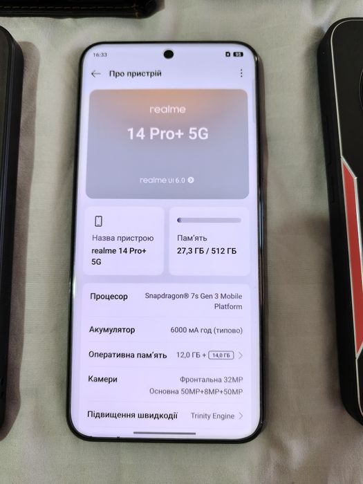 Realme 14 pro + global