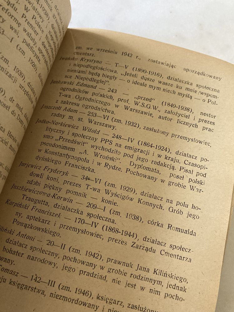 Książka Powązki 1948 lokalizacja nagrobków i pochowanych rzadkość