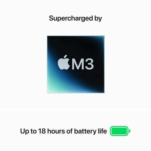 Troco MacBook Air M3 por  iPhone 16 Pro Max