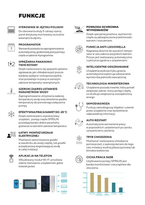 Pompa ciepła MONOBLOK SPRSUN 9,5kW
