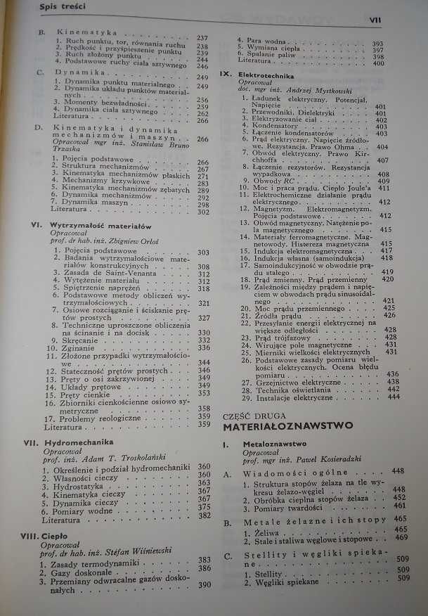 Mały poradnik mechanika tom 1 i 2