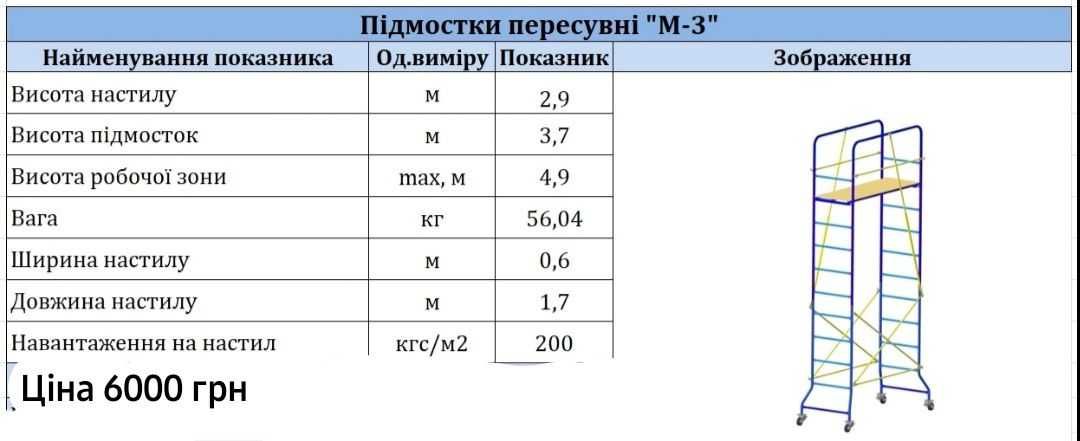 Підмостя та підмостки пересувні М-1, М-2, М-3.