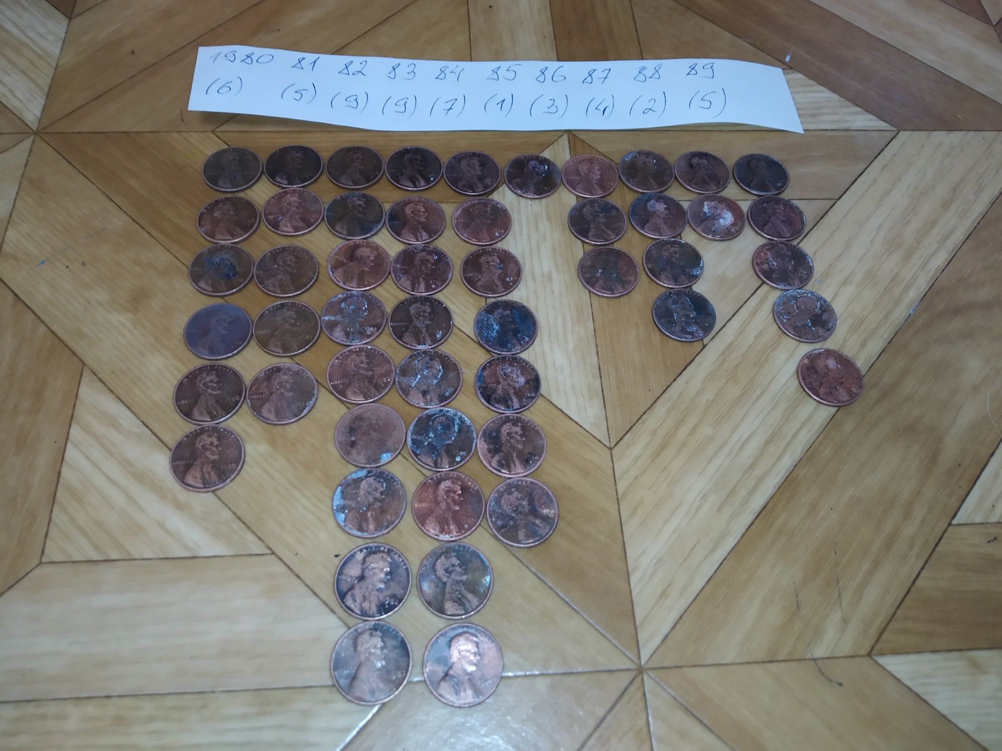 1 цент США. Монета. 1 cent USA. Погодовка.