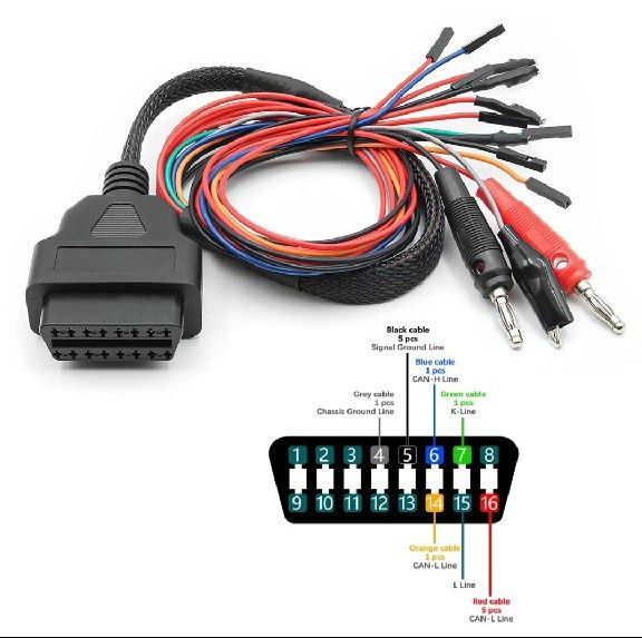 Mpps V21 RED RESET + Tricore + Multiboot Więcej uprawnień niż MPPS V18