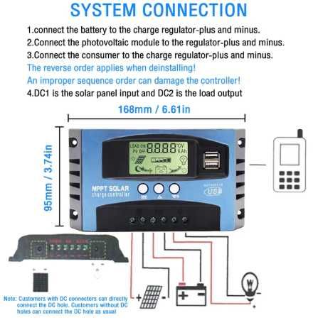 Controlador de carga solar  MPPT 12V/24V 100A