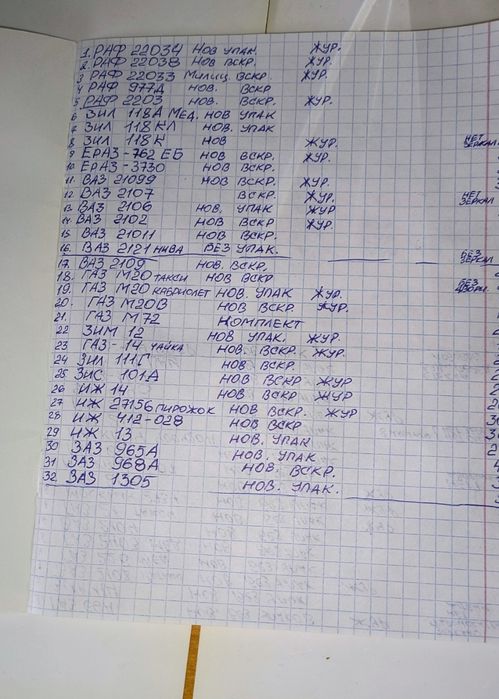 Автолегенды DeAgostini