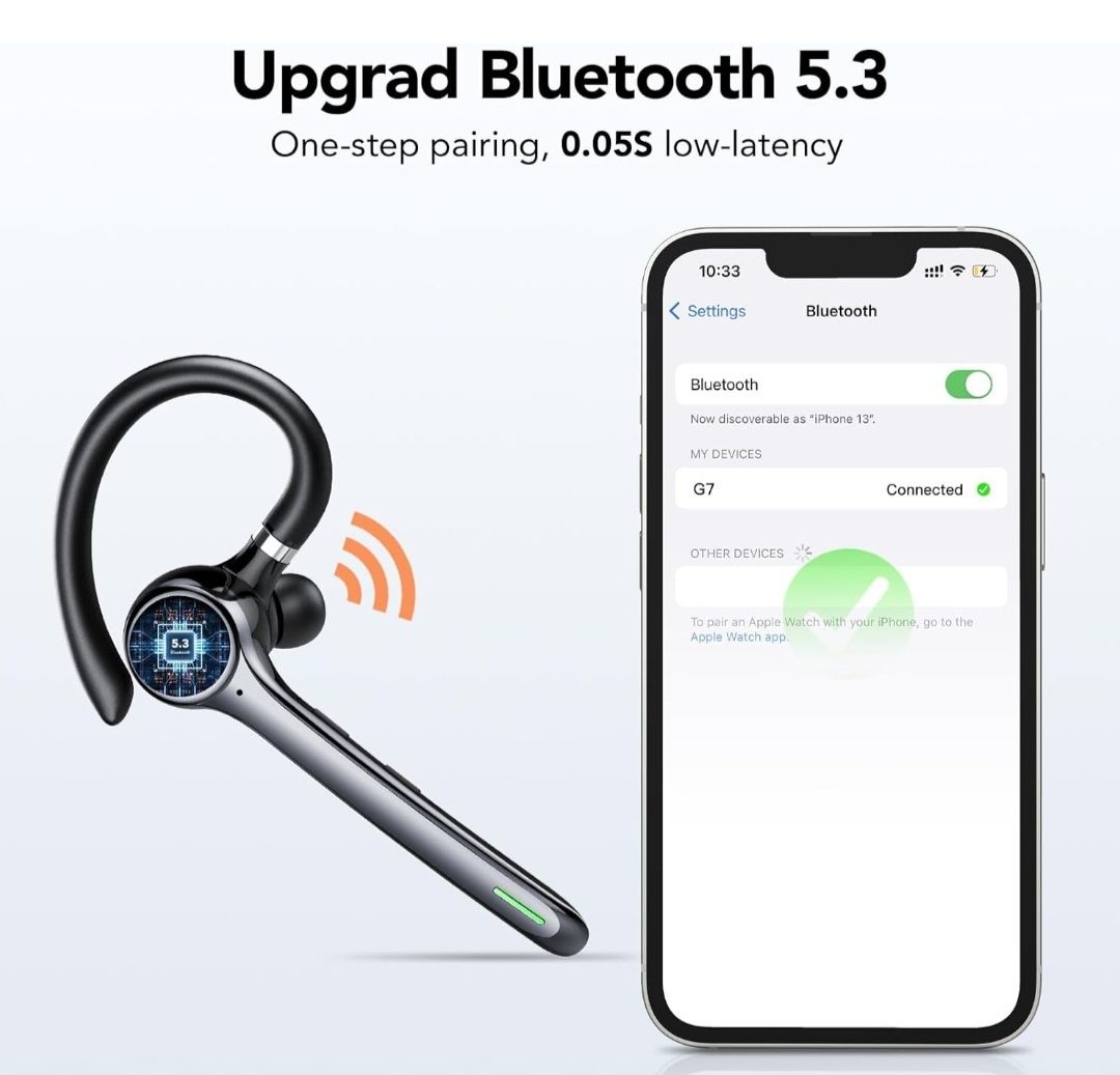 Zestaw słuchawkowy Bluetooth Hoxe V5.3