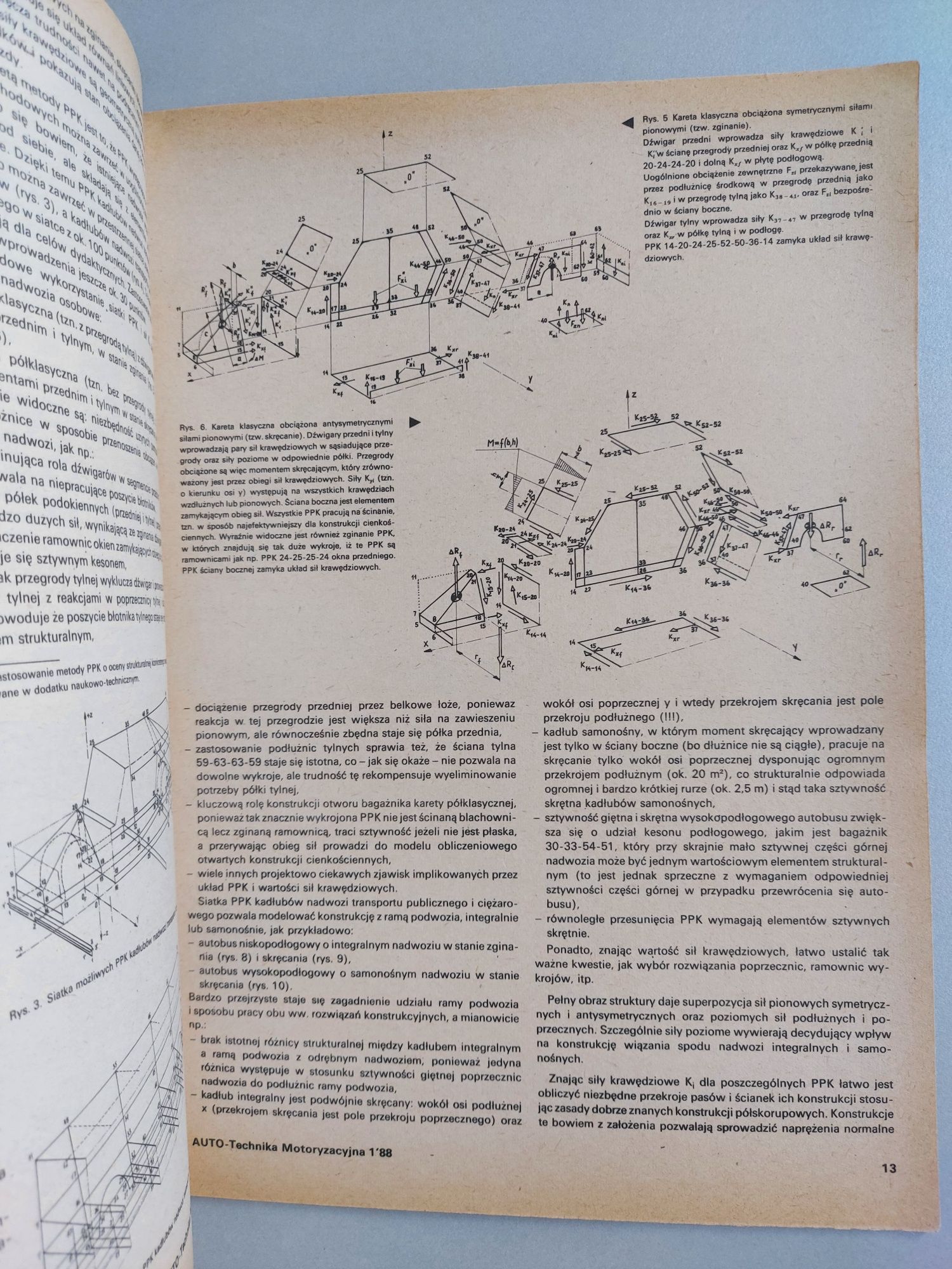 Auto technika motoryzacyjna - Czasopismo z 1988 roku