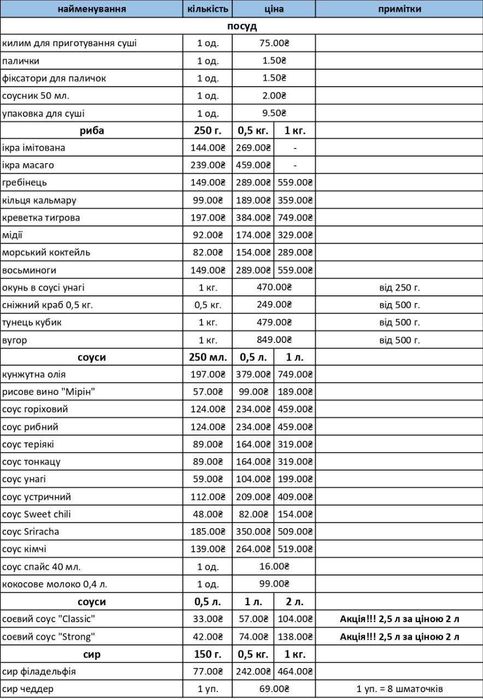 Чука,  салат хіяші / салат хияши (250 г, 0,5 кг, 1 кг)