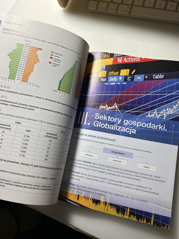 Oblicza geografii 2 zakres rozszerzony nowa era
