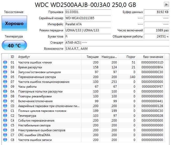 HDD 250Gb WDC WD2500AAJB-00J3A0