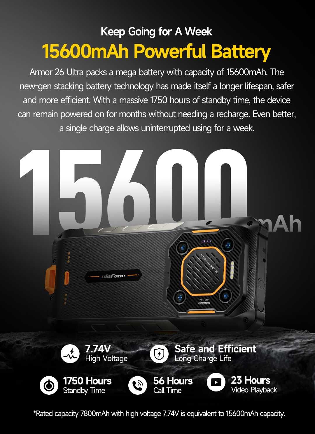 UleFone Armor 26 ULTRA 24/512Gb 15600мАч 120W, 200/50Mp, динамик 121dB