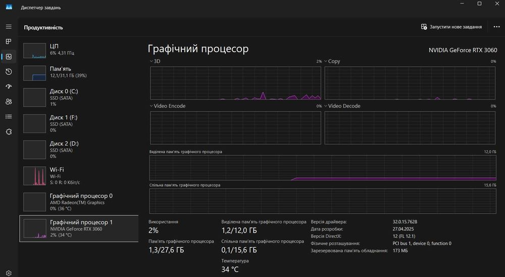 Відеокарта ASUS TUF Gaming NVIDIA GeForce RTX 3060 12GB