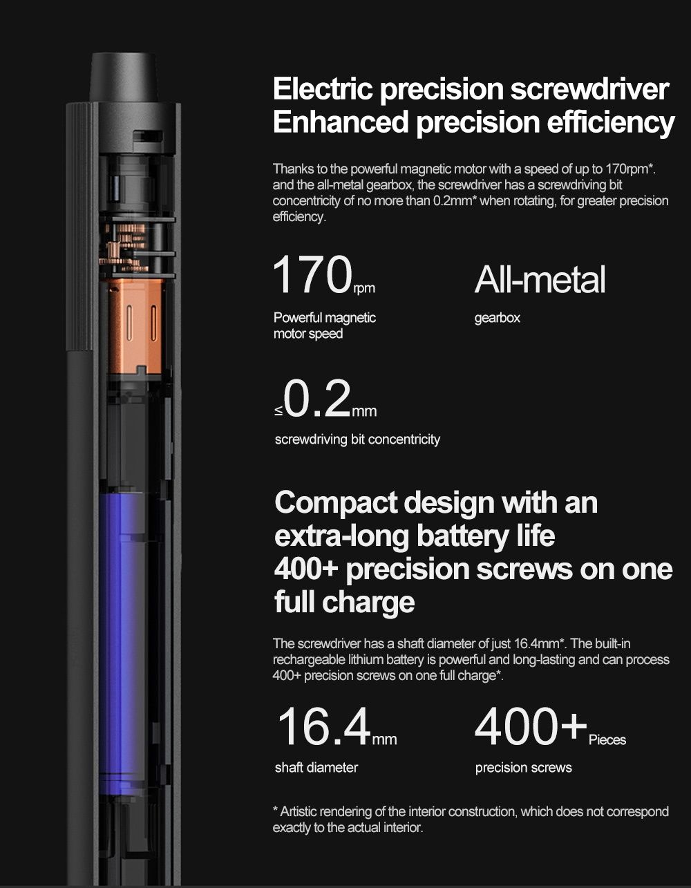 Прецизионная электроотвертка Xiaomi, аккумуляторная, оригинал