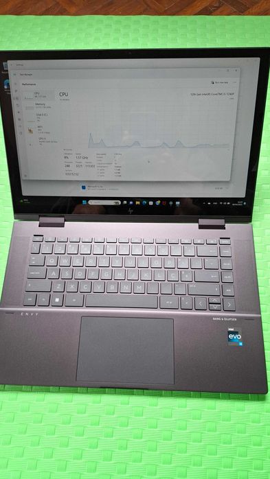 Portátil Híbrido HP ENVY x360 15-ew0011np