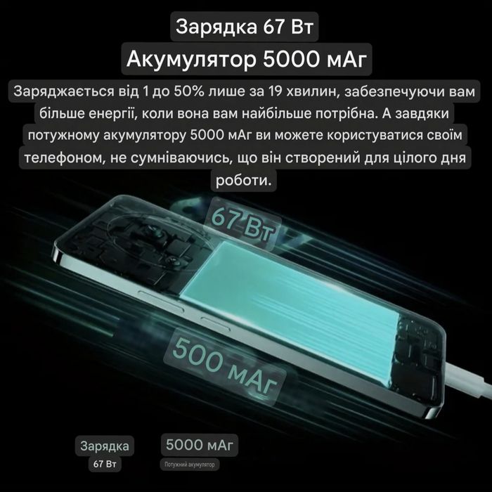 НОВИЙ! Realmi 12 Plus 8+10/256 Gb 5G AMOLED 120 Hz NFC Purple GLOBAL