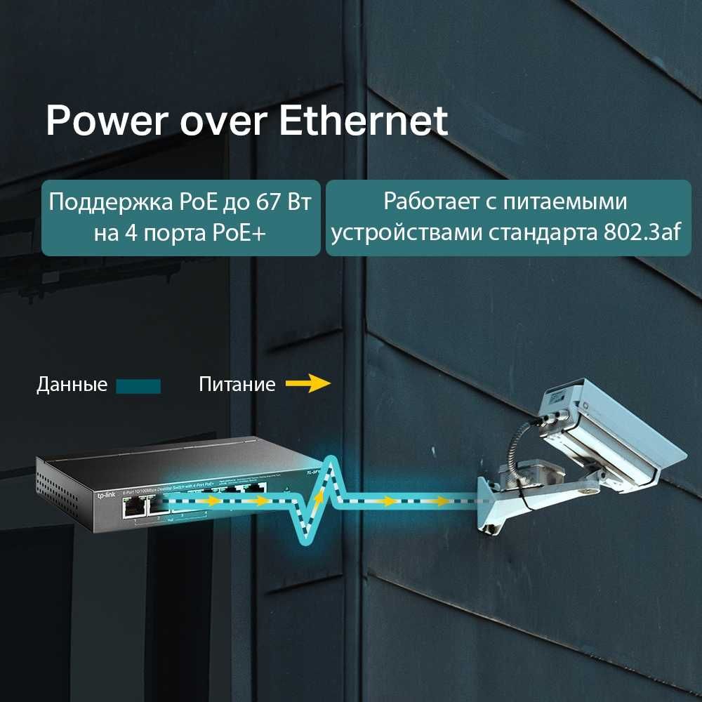 Новый 6-портовый свитч Tp-Llnk TL-SF1006P, 4 с Poe 67 Вт ver. 1.0