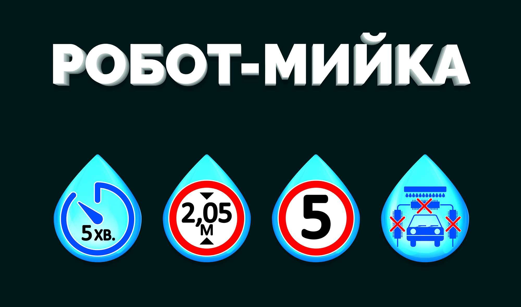 Робот Мийка, мийка авто, Буча, Ірпінь,Гостомель ,Ворзель