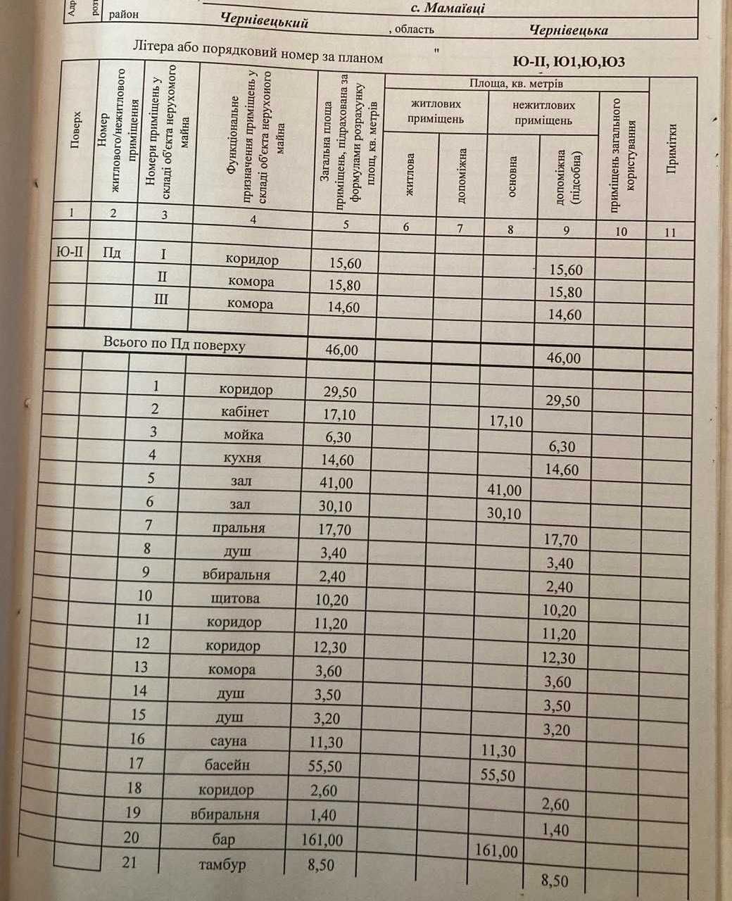Продається комерційне приміщення