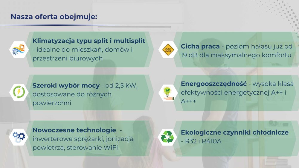 Klimatyzacja Haier Revive 3,5 kw | MONTAŻ, Inne modele też dostępne!