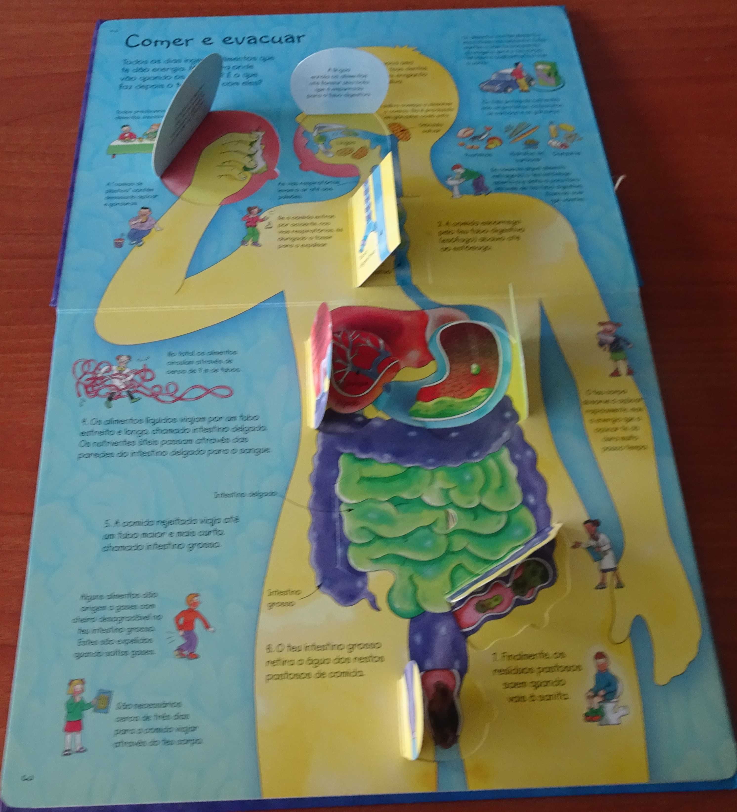 Espreita O Teu Corpo (Com Mais de 50 Abas Para Explorar)