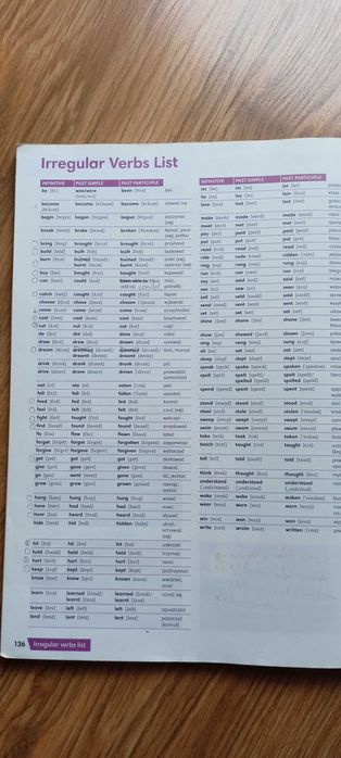 English Claas B1 podręcznik do języka angielskiego