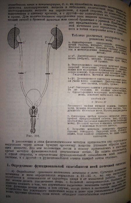 Кервен Хирургическая диагностика 1933