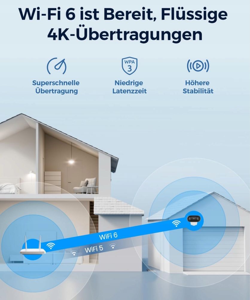 REOLINK Argus 4 Pro Kamera Zewnętrzna 4K Solar 8MP WiFi IP66