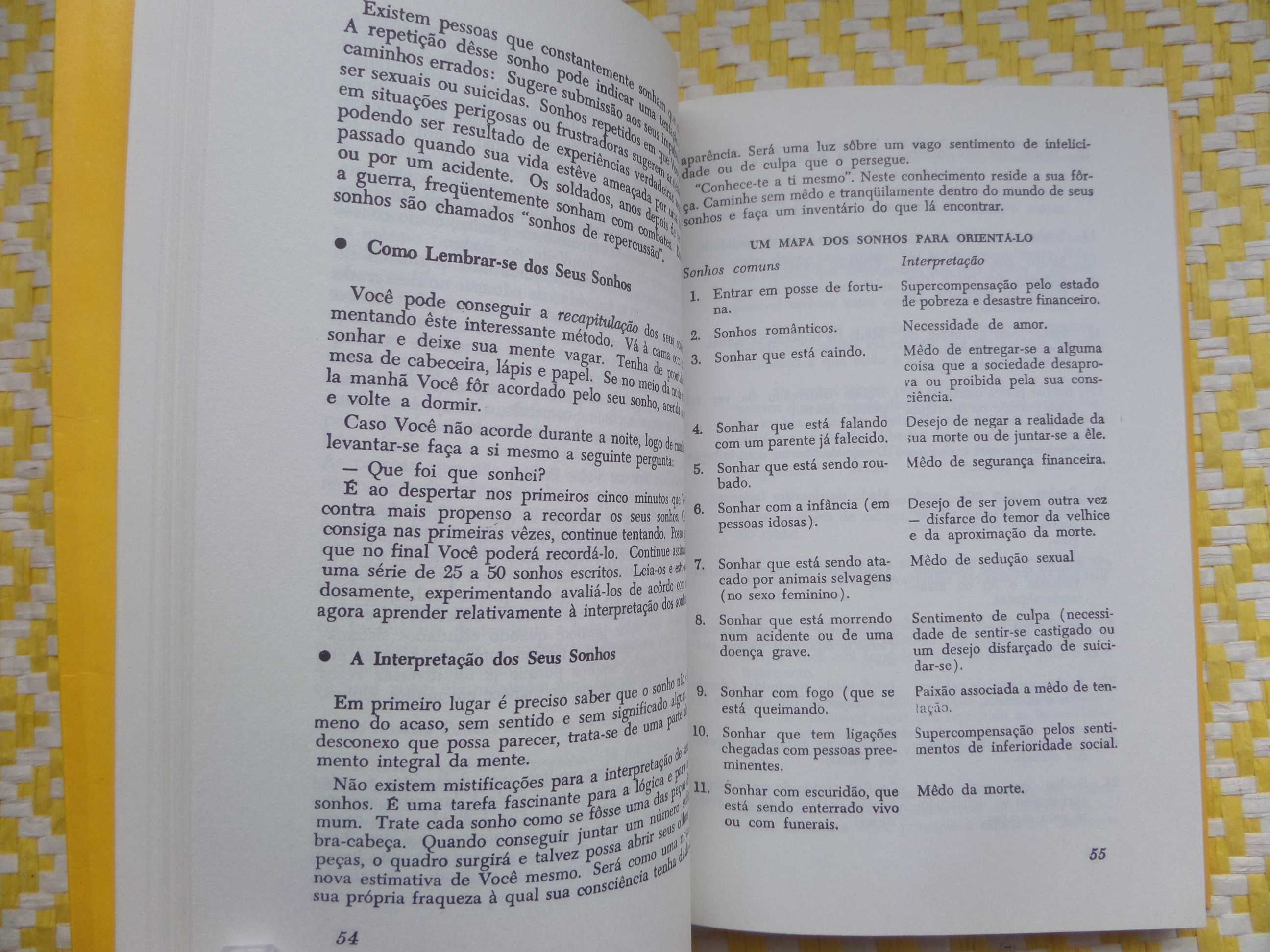 AJUDA-TE PELA PSIQUIATRIA –
 Frank S. Caprio 
Guia prático