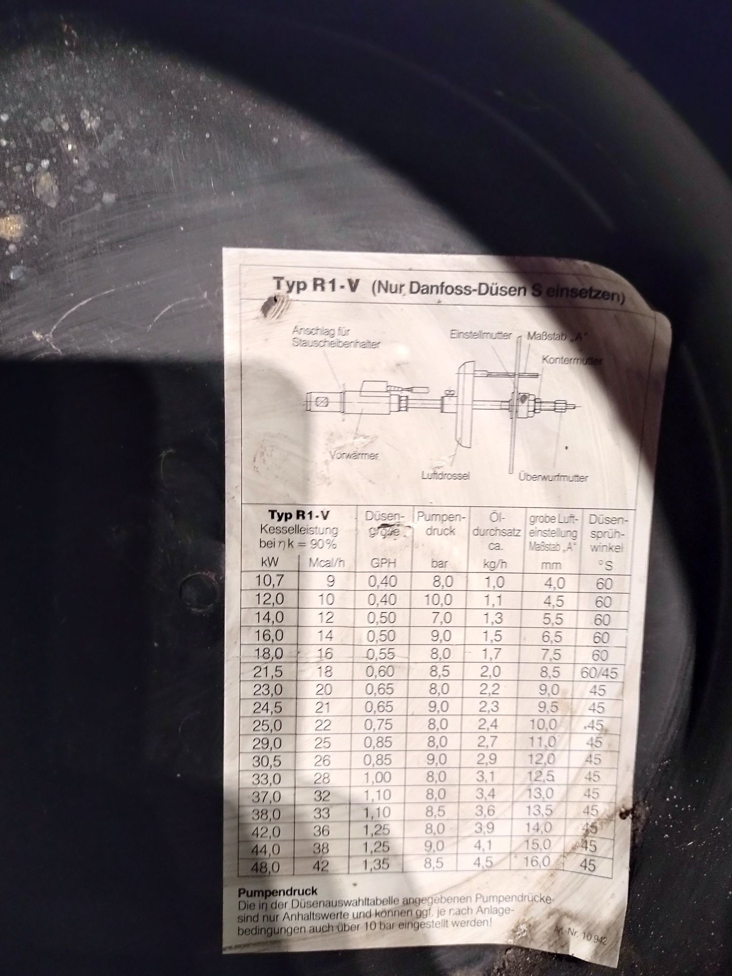 Palnik Giersch model R1-V Zakres mocy 10-48kW