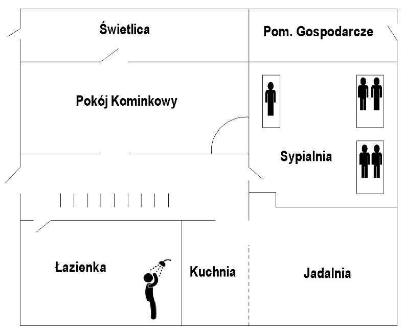 Dom wakacyjny nad morzem na wyłączność z możliwością noclegu  15osób