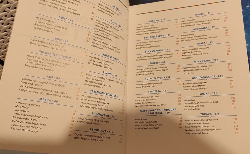 Opracowania lektur do liceum i technikum