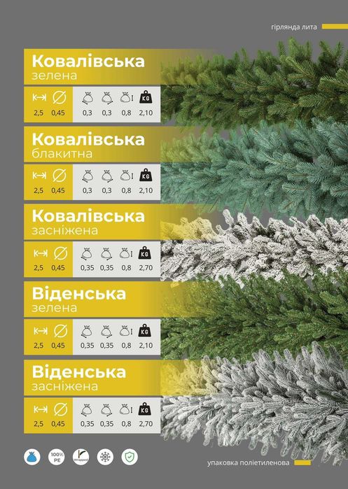 ЯЛИНКА штучна, гірлянди, віночки