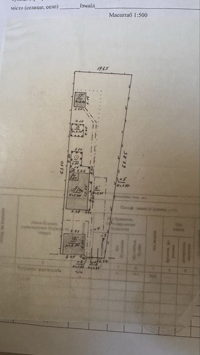 Продам Дом ул.Зеленая