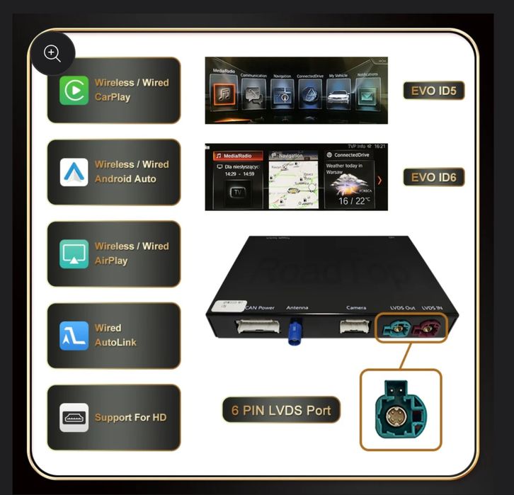 Moduł Bezprzewodowego Android AUTO CARPLAY do BMW i MINI - ROADTOP