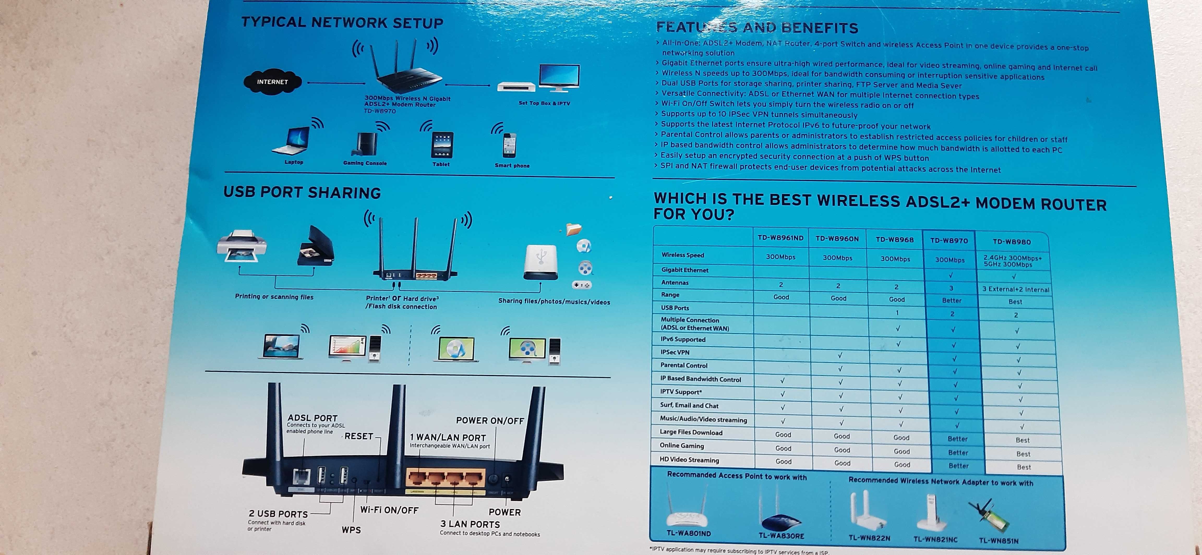 TP-Link AdSL2+ Modem Router