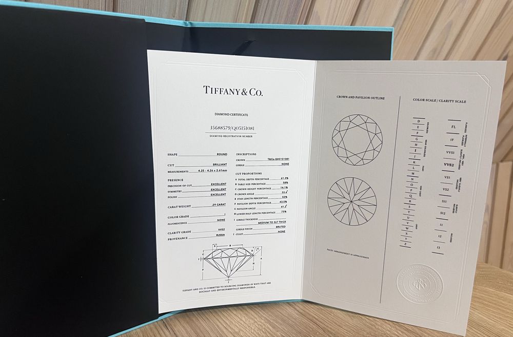 Продам каблучку Tiffany&Co 0.29 ОРИГІНАЛ
