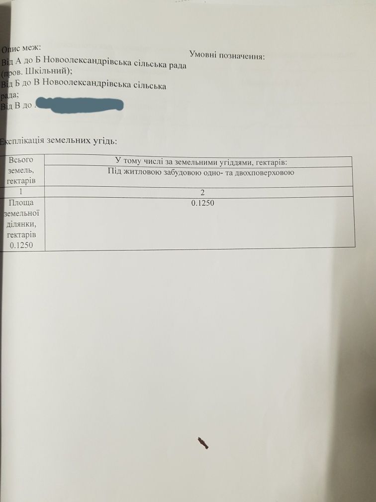 Продам земельну ділянку Новоолександрівка