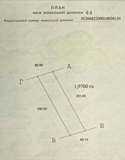 2 земельні ділянки ціна договірна